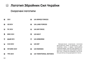 Завантажити логотипи ЗСУ